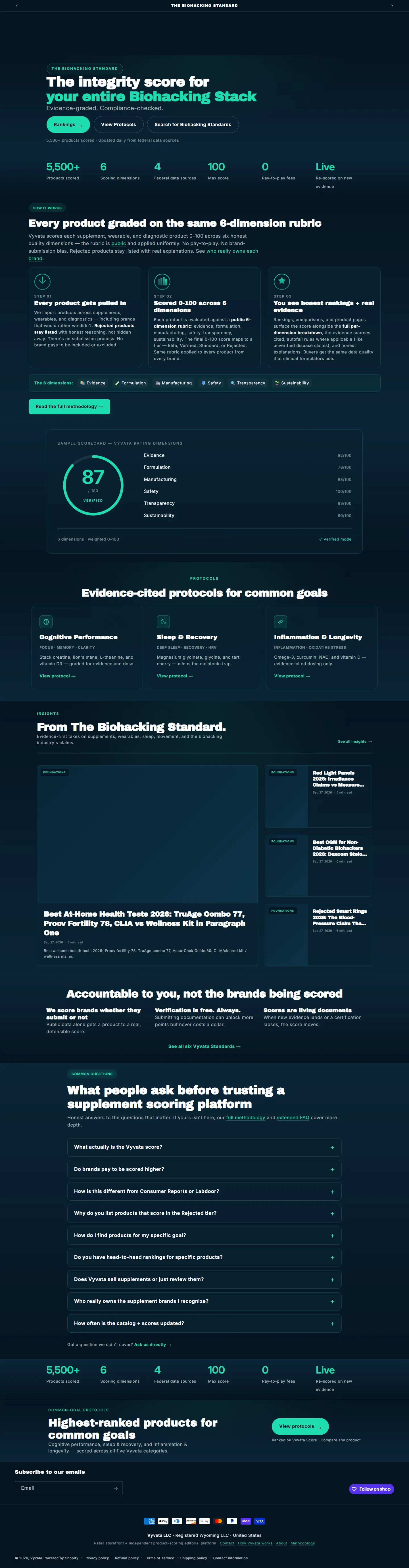Vyvata website, full page